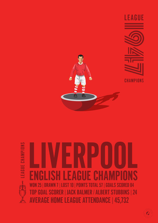 Liverpool 1947 English League Champions Poster