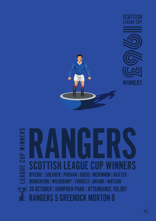 Rangers 1963 Scottish League Cup Winners Poster