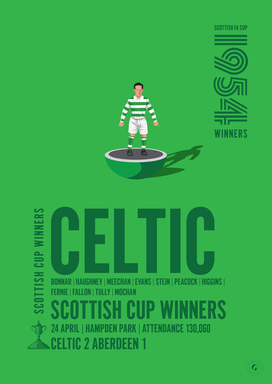 Celtic 1954 Scottish Cup Winners Poster