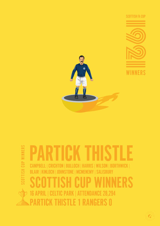 Partick Thistle 1921 Scottish Cup Winners Poster