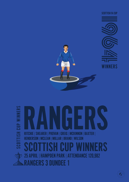 Rangers 1964 Scottish Cup Winners Poster