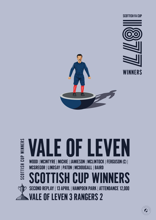 Vale of Leven 1877 Scottish Cup Winners Poster