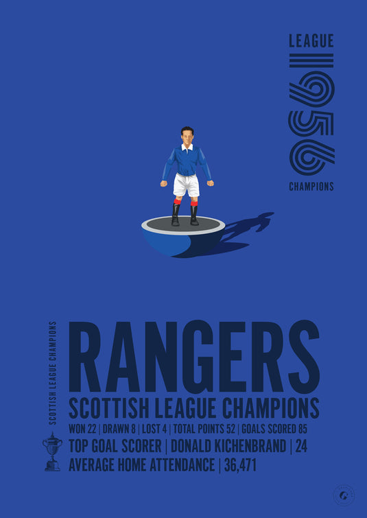 Rangers 1956 Scottish League Champions Poster