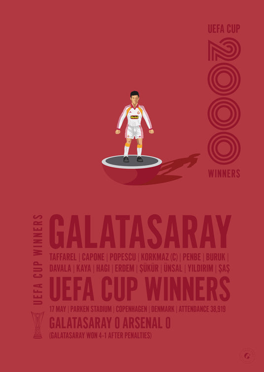 Galatasaray 2000 UEFA Cup Winners Poster