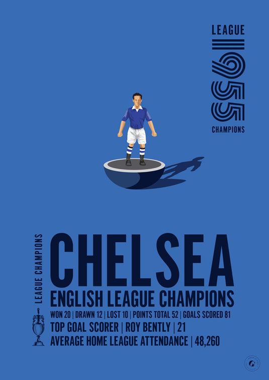 Chelsea 1955 English League Champions Poster