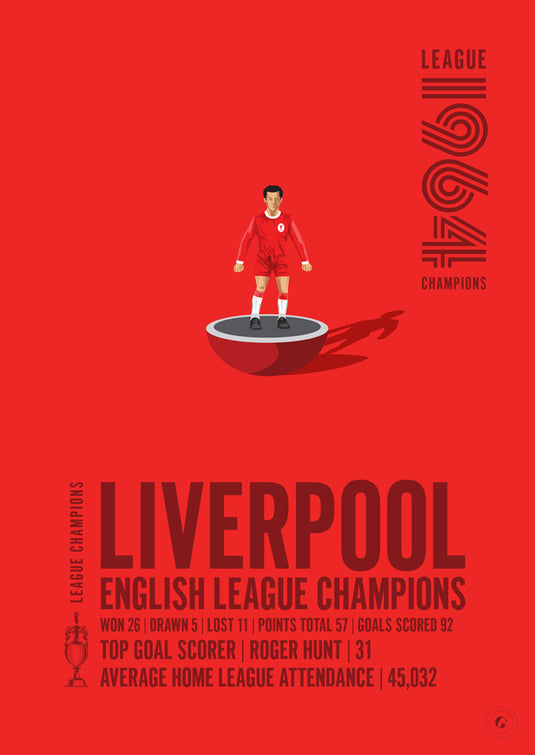 Liverpool 1964 English League Champions Poster