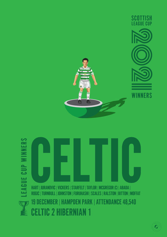 Celtic 2021 Scottish League Cup Winners Poster