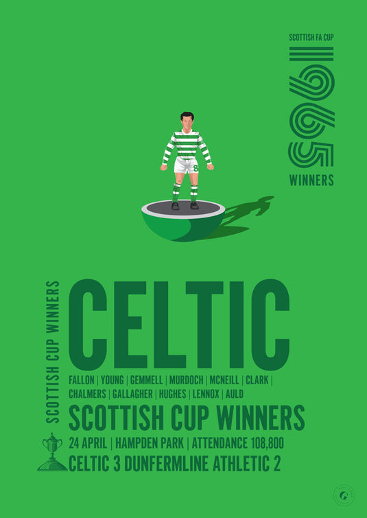 Ganadores de la Copa de Escocia Celtic 1965 Póster