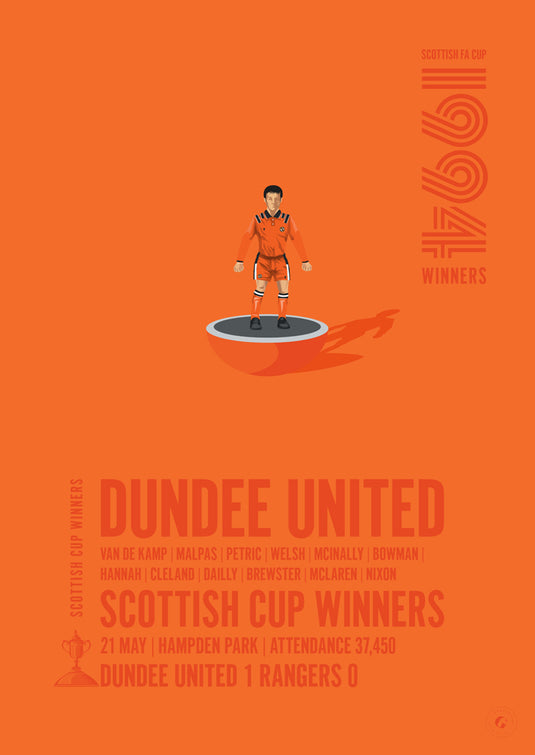 Dundee United 1994 Vainqueurs de la Coupe d'Écosse Poster