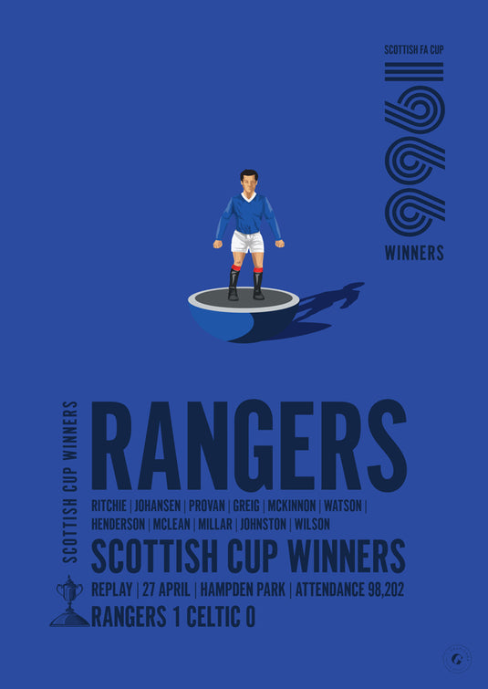 Rangers 1966 Scottish Cup Winners Poster