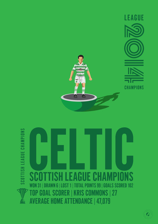 Celtic 2014 Scottish League Champions Poster