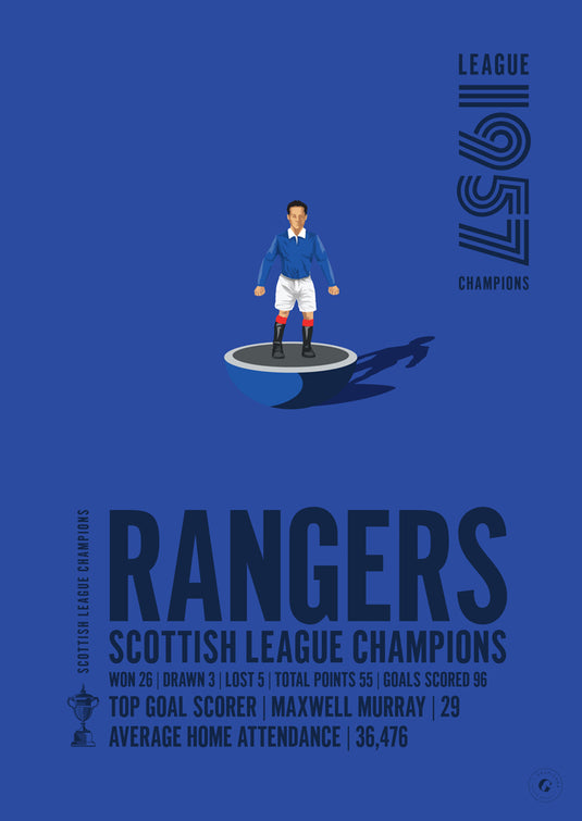 Champions de la Ligue écossaise des Rangers 1957 Poster