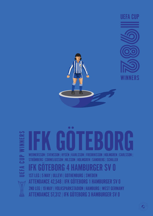 IFK Göteborg 1982 UEFA Cup Winners Poster