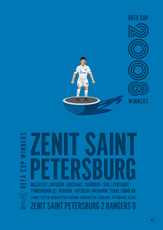 Zenit Saint Petersburg 2008 UEFA Cup Winners Poster