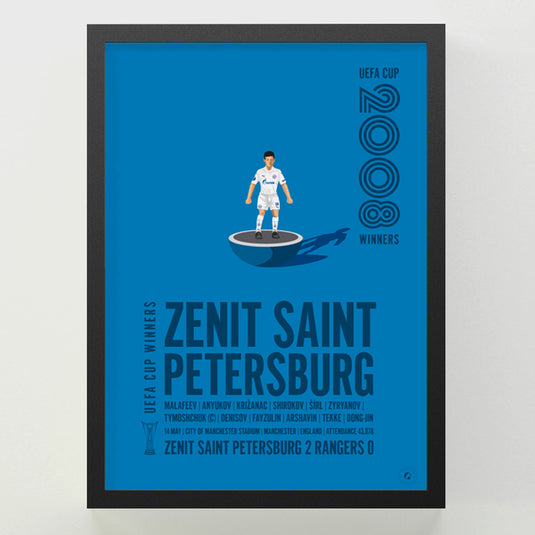 Zenit Saint Petersburg 2008 UEFA Cup Winners Poster