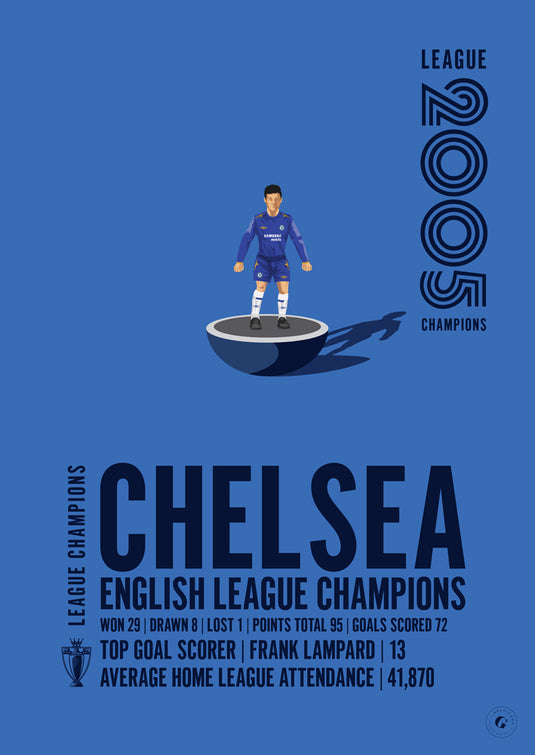 Chelsea 2005 English League Champions Poster