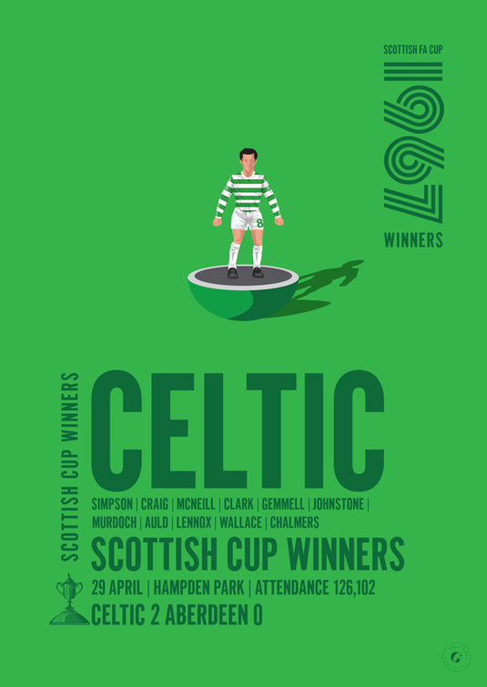 Ganadores de la Copa de Escocia Celtic 1967 Póster