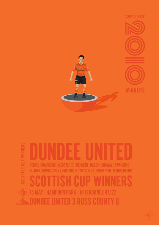 Dundee United 2010 Vainqueurs de la Coupe d'Écosse Poster