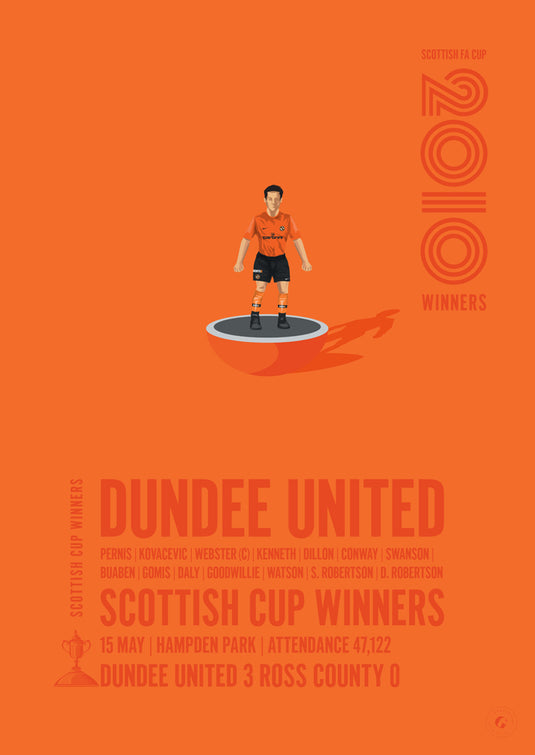 Dundee United 2010 Scottish Cup Winners Poster