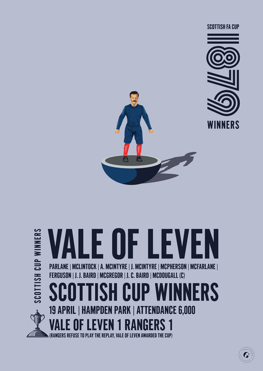 Vale of Leven 1879 Scottish Cup Winners Poster