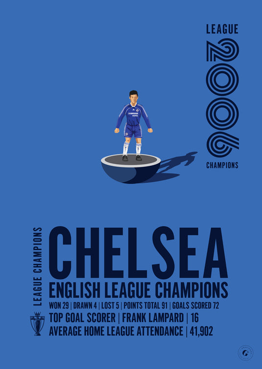 Chelsea 2006 English League Champions Poster