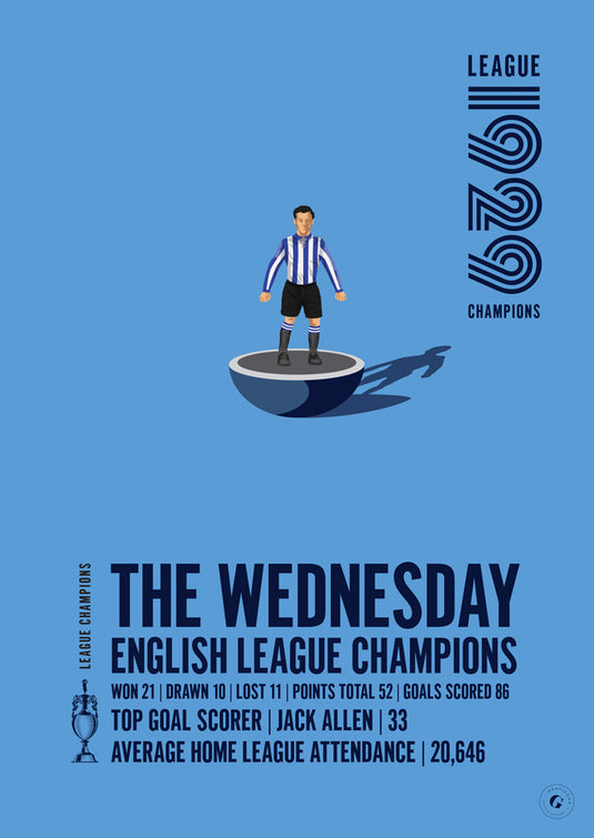 Sheffield Wednesday 1929 English League Champions Poster