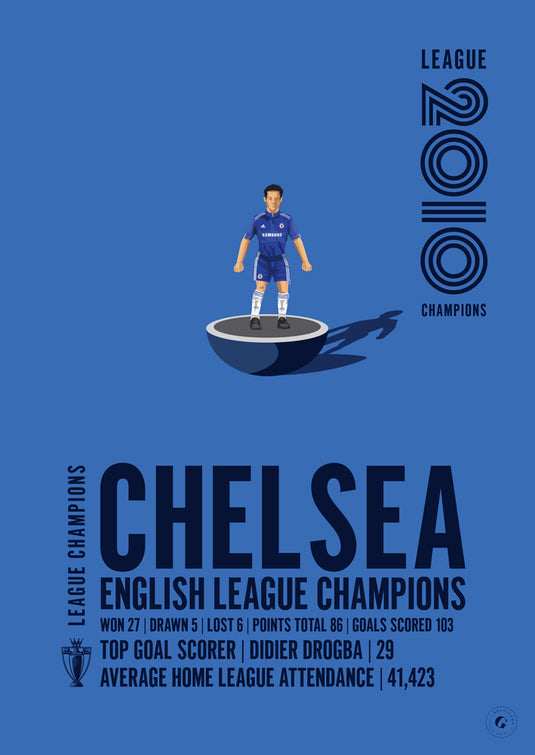 Chelsea 2010 English League Champions Poster