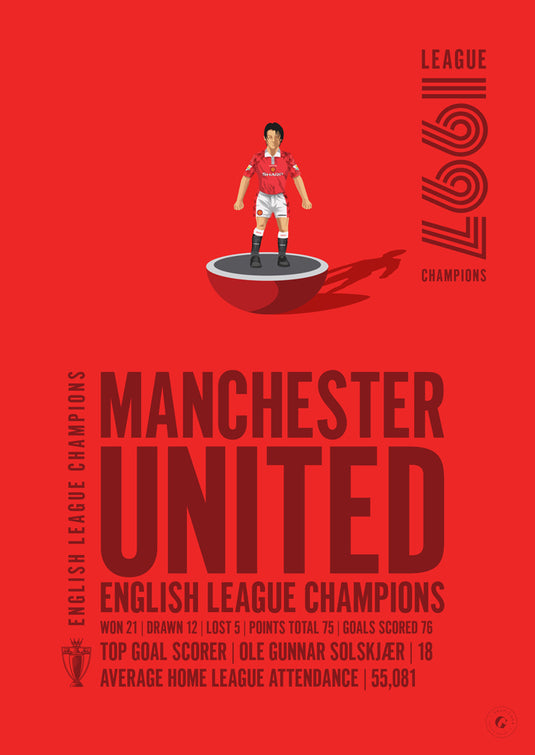 Manchester United 1997 English League Champions Poster