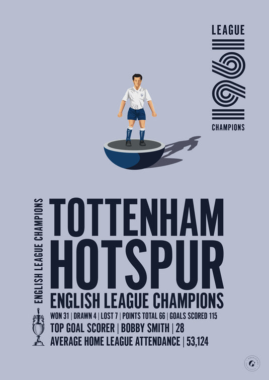 Tottenham Hotspur 1961 English League Champions Poster