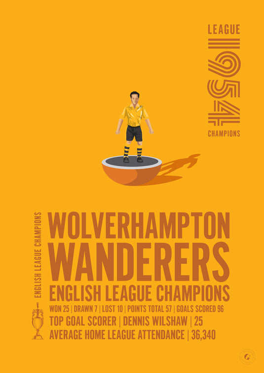 Wolverhampton Wanderers 1954 English League Champions Poster