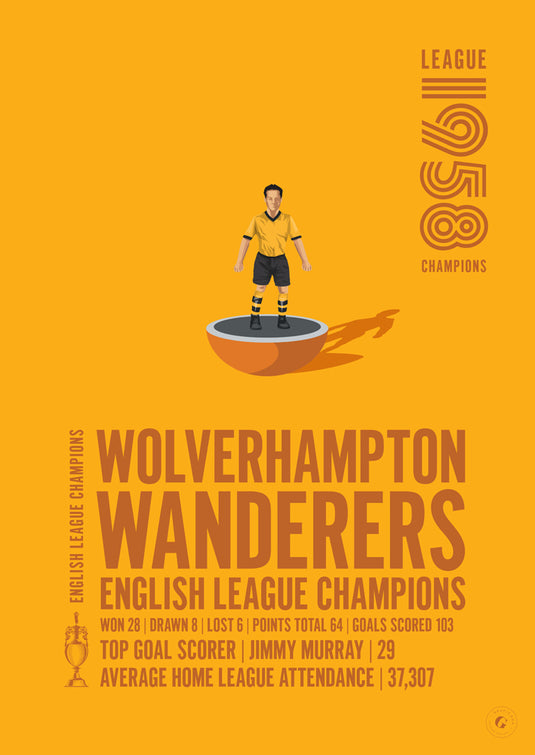 Wolverhampton Wanderers 1958 English League Champions Poster