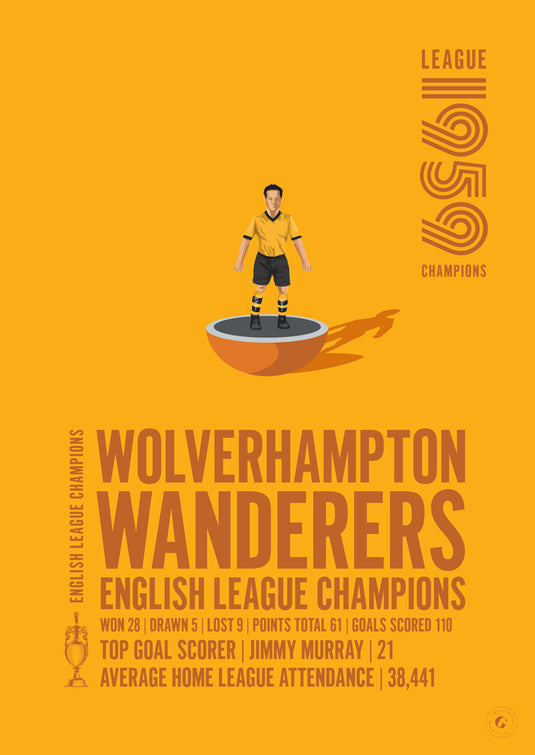 Wolverhampton Wanderers 1959 English League Champions Poster