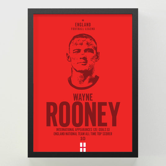Wayne Rooney Head Poster