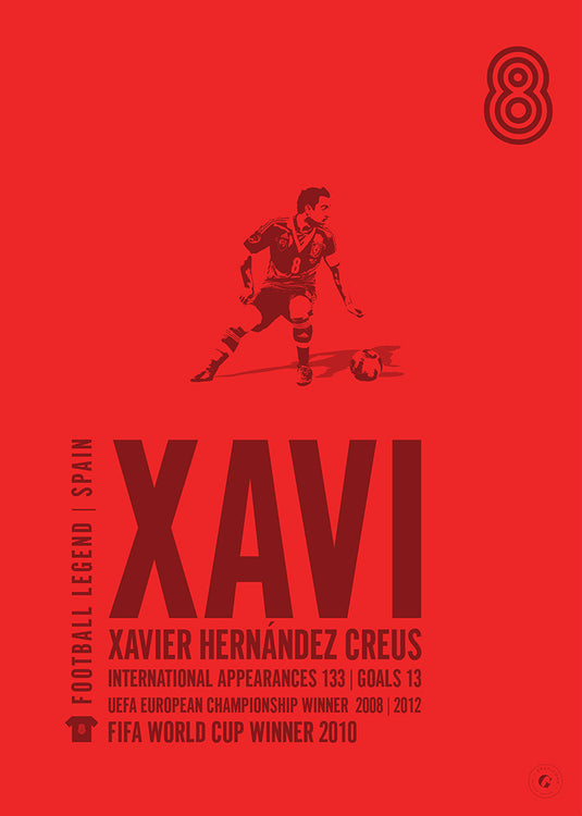 Xavi Hernandez Poster