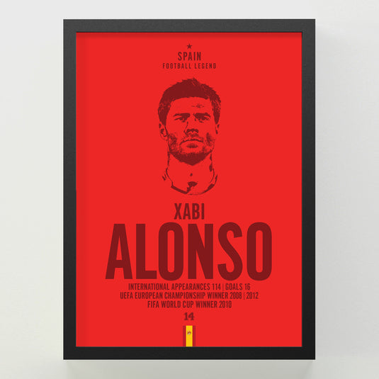 Xabi Alonso Head Poster