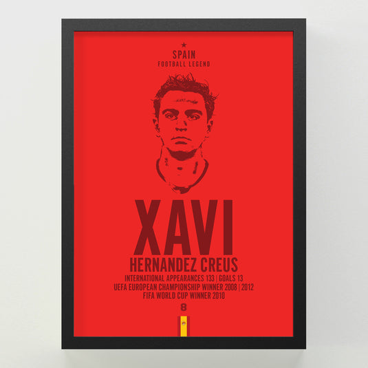 Xavi Hernandez Head Poster