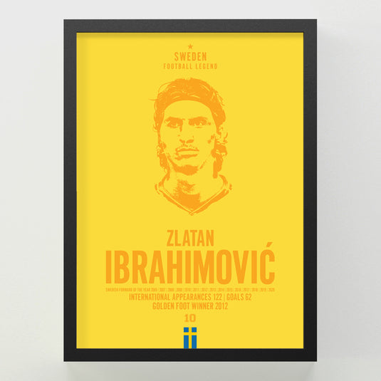 Zlatan Ibrahimovic Head Poster