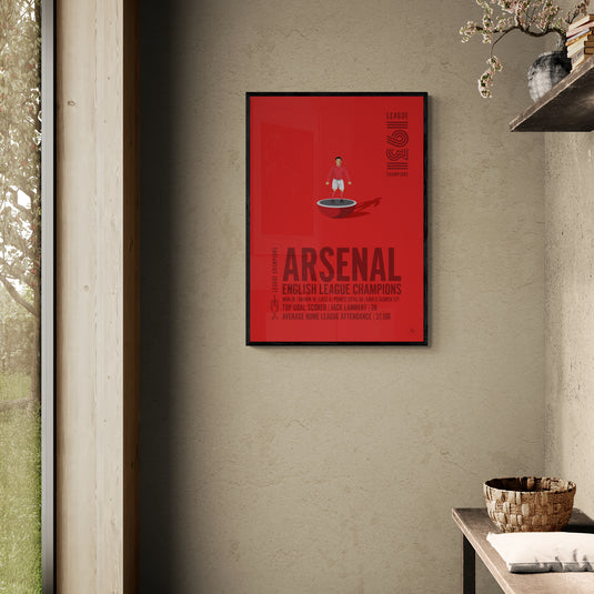 Póster Arsenal 1931 Campeones de la Liga Inglesa
