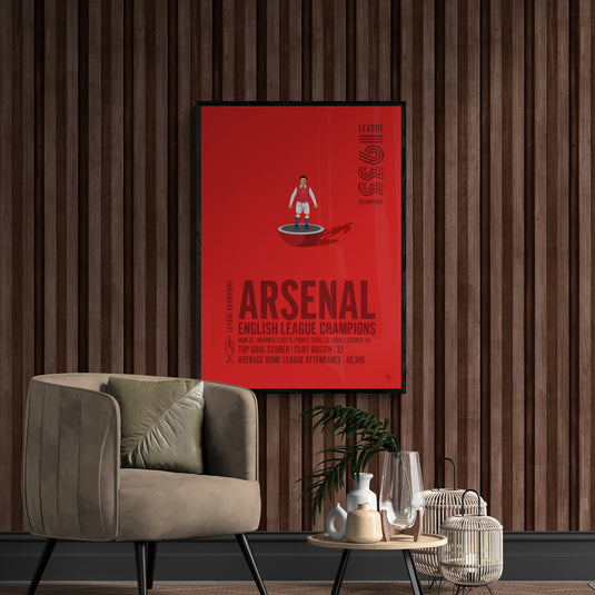 Póster Arsenal 1933 Campeones de la Liga Inglesa