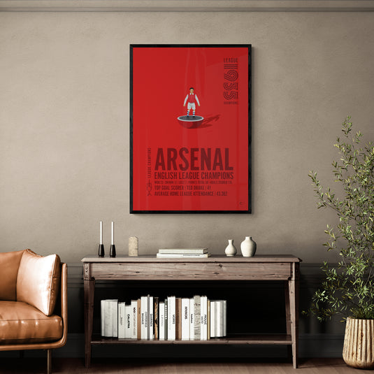 Póster Arsenal 1935 Campeones de la Liga Inglesa
