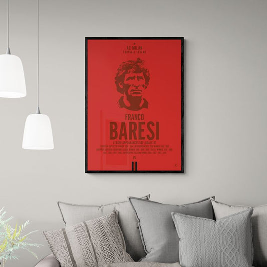 Franco Baresi AC Milan Football Legend Iconic Portrait Print