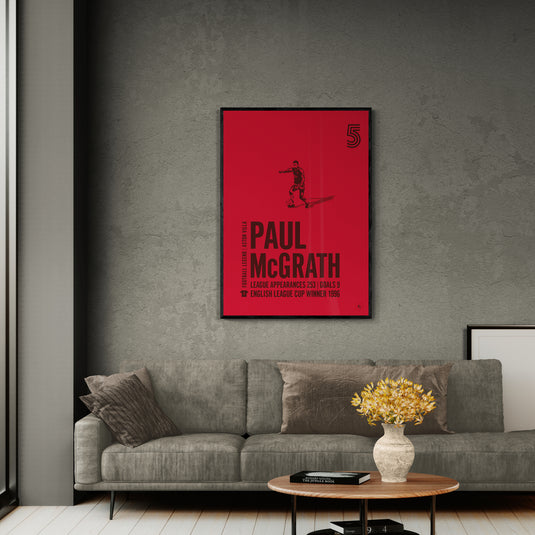 Paul McGrath Aston Villa Legend Print