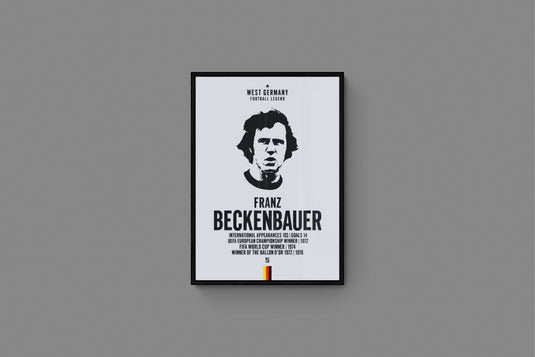 Frenz Backenbauer Poster